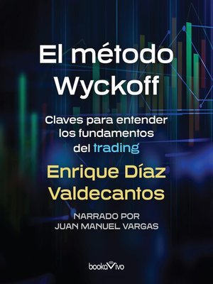 cover image of El método Wyckoff (The Wykoff Method)